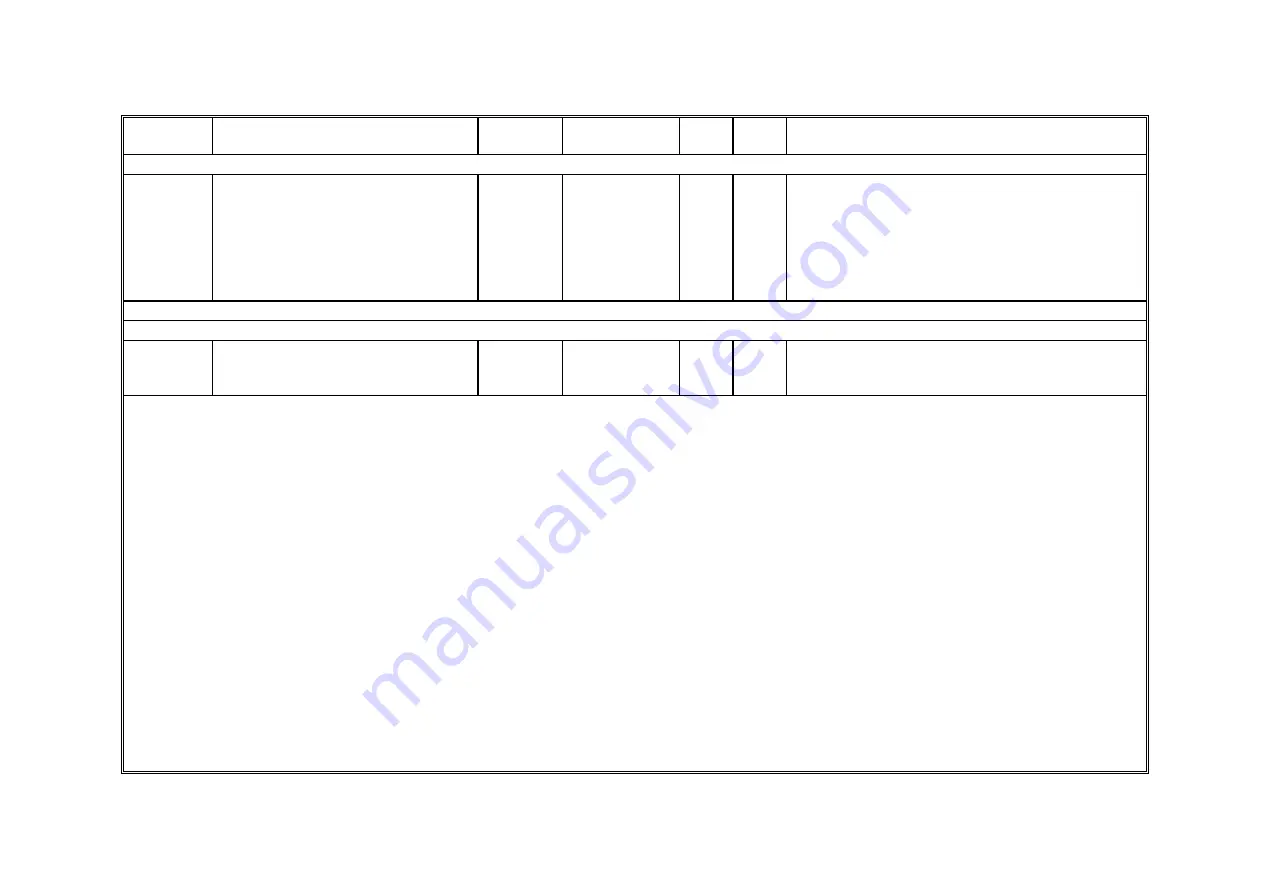 Ricoh Aficio Color 4006 Service Manual Download Page 390