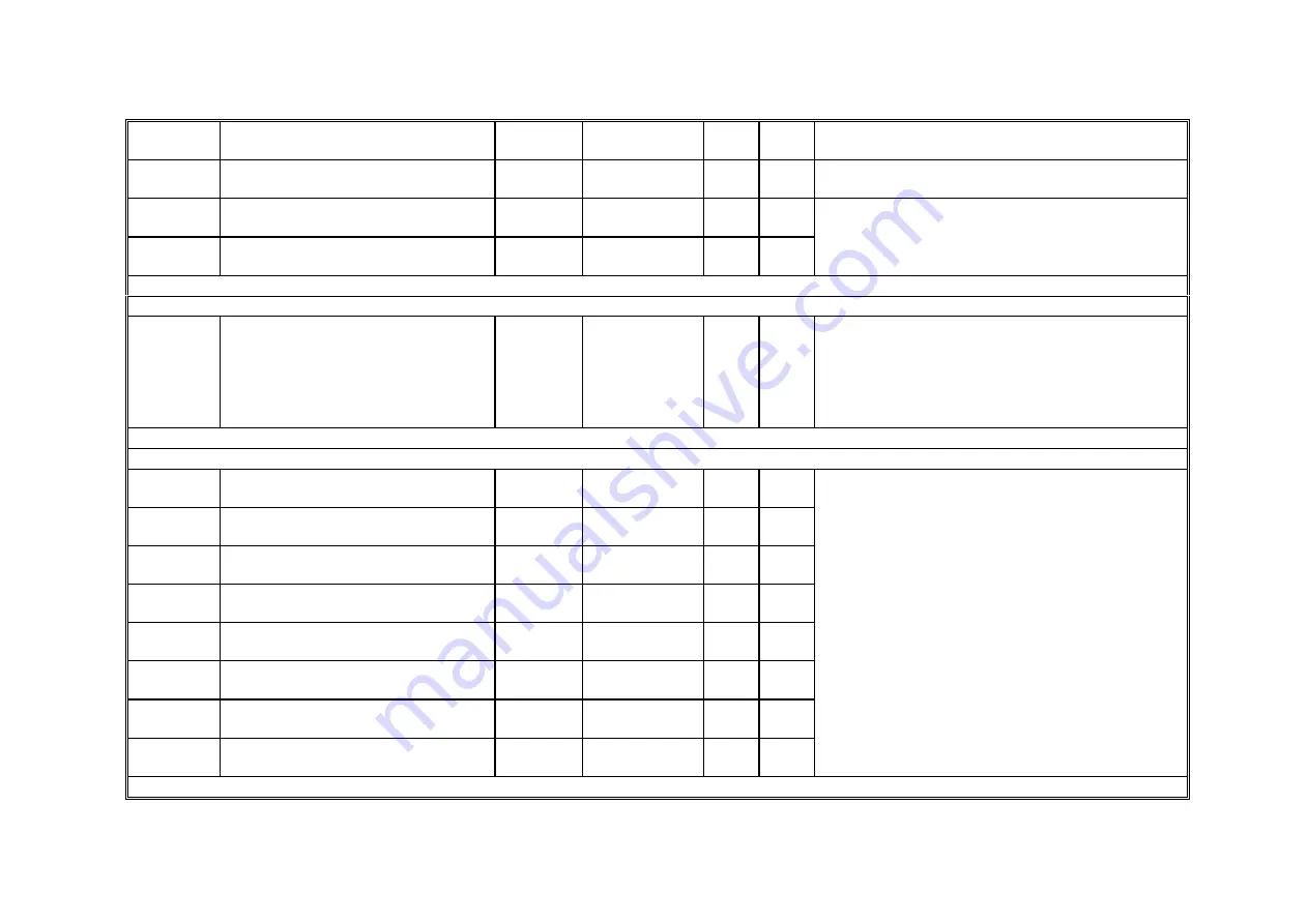 Ricoh Aficio Color 4006 Service Manual Download Page 401