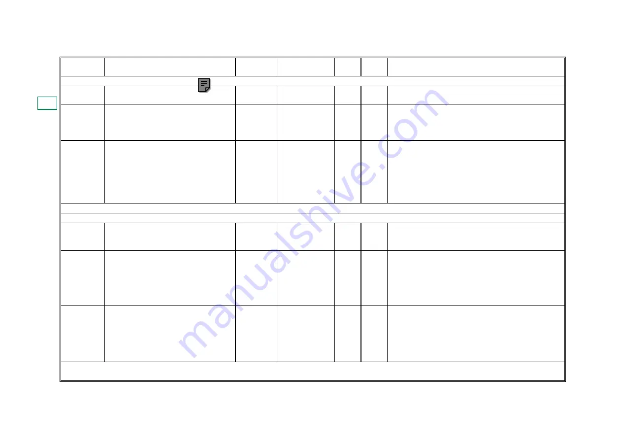 Ricoh Aficio Color 4006 Service Manual Download Page 411