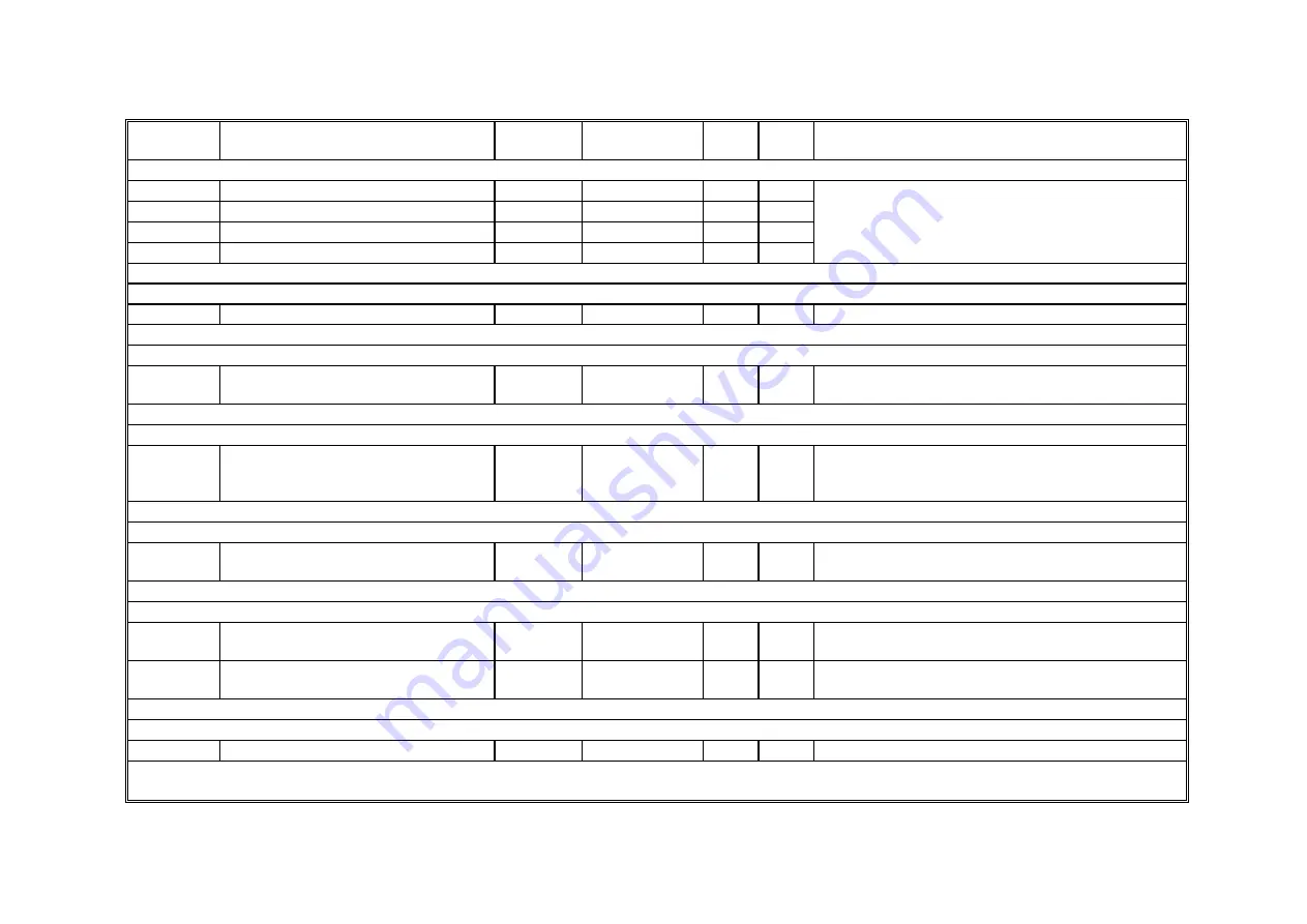 Ricoh Aficio Color 4006 Service Manual Download Page 426