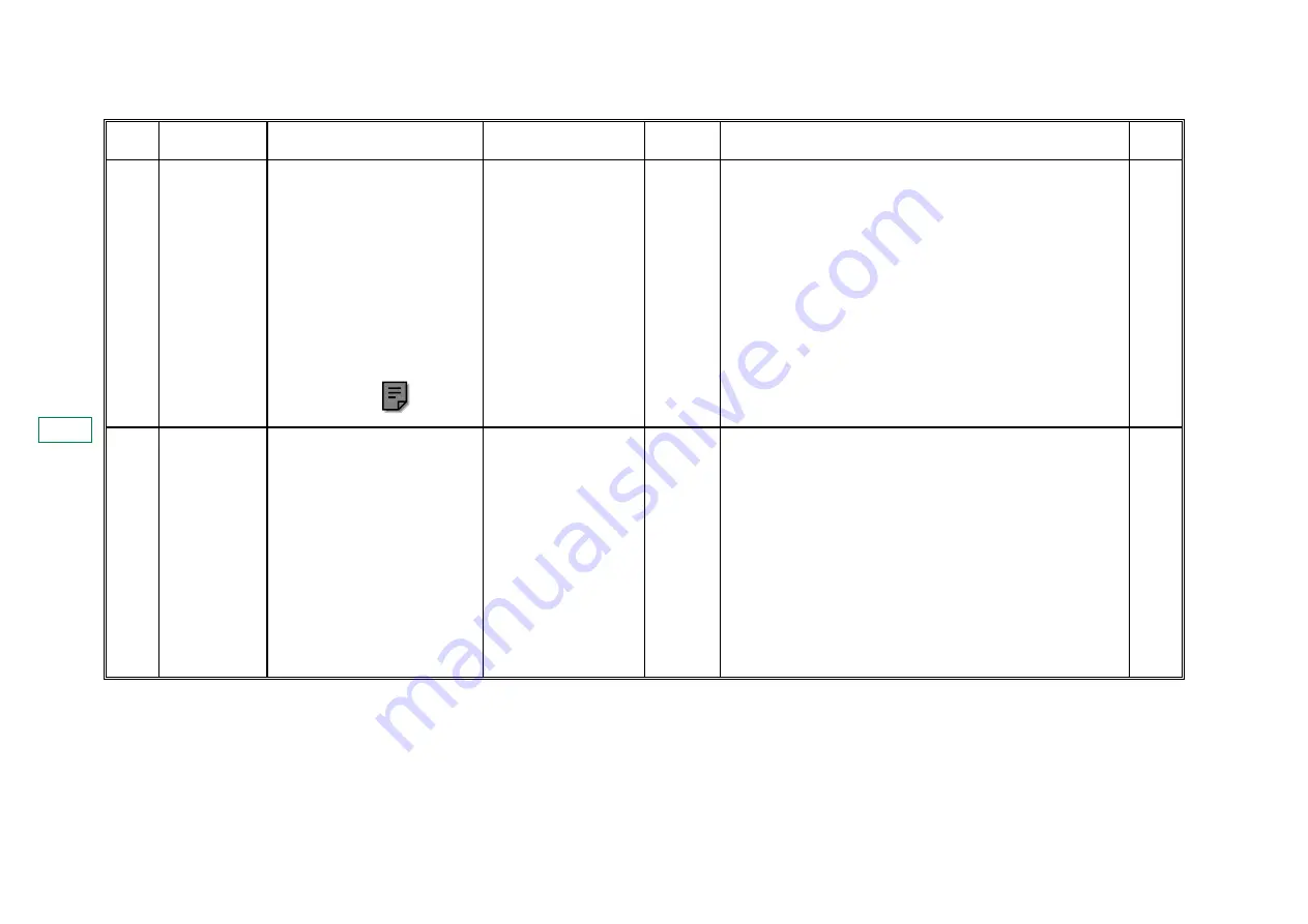 Ricoh Aficio Color 4006 Service Manual Download Page 449