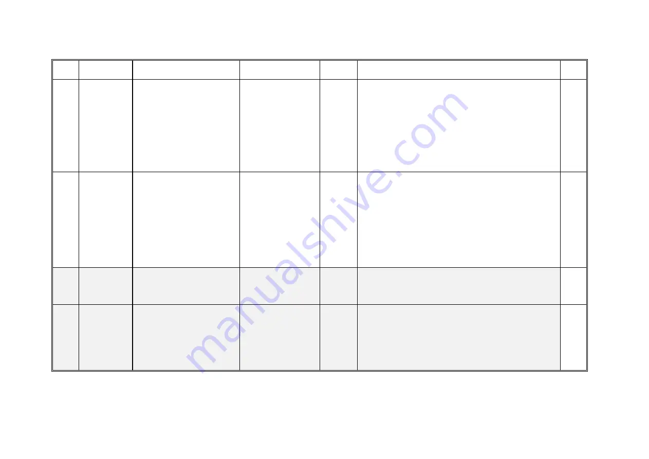 Ricoh Aficio Color 4006 Service Manual Download Page 463