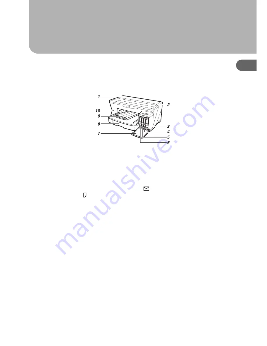 Ricoh Aficio G7500 Setup Manual Download Page 13