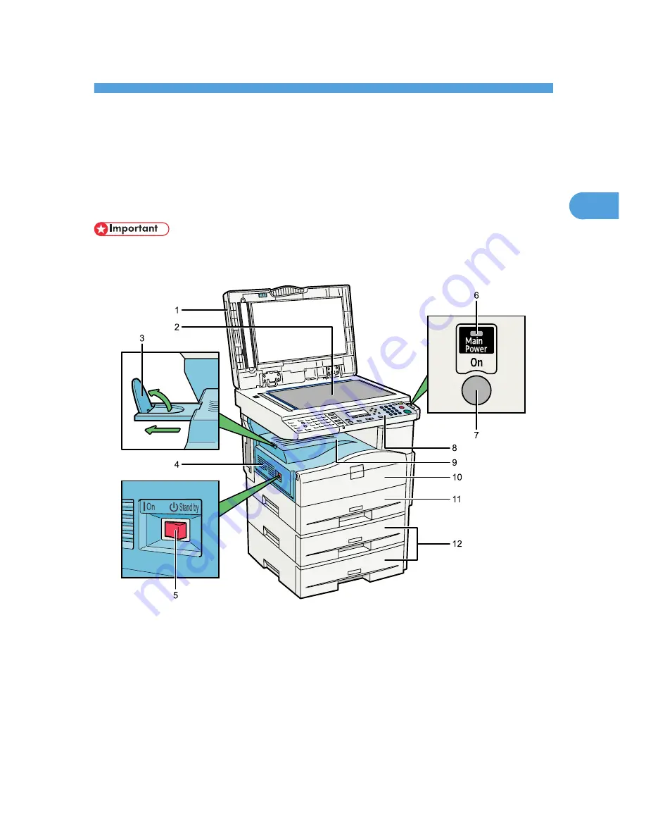 Ricoh Aficio MP 171 Operating Instructions Manual Download Page 38