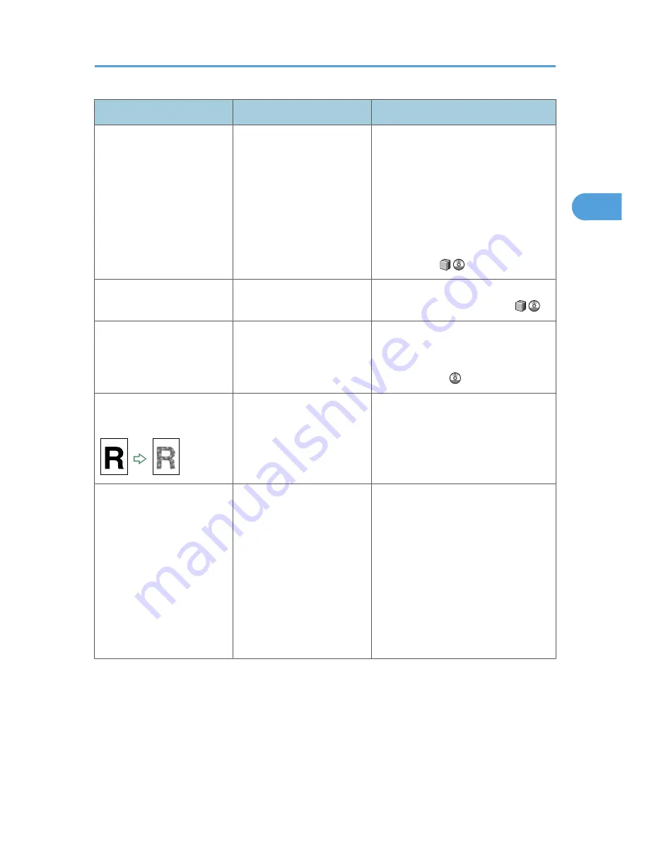 Ricoh Aficio MP 171 Operating Instructions Manual Download Page 1703