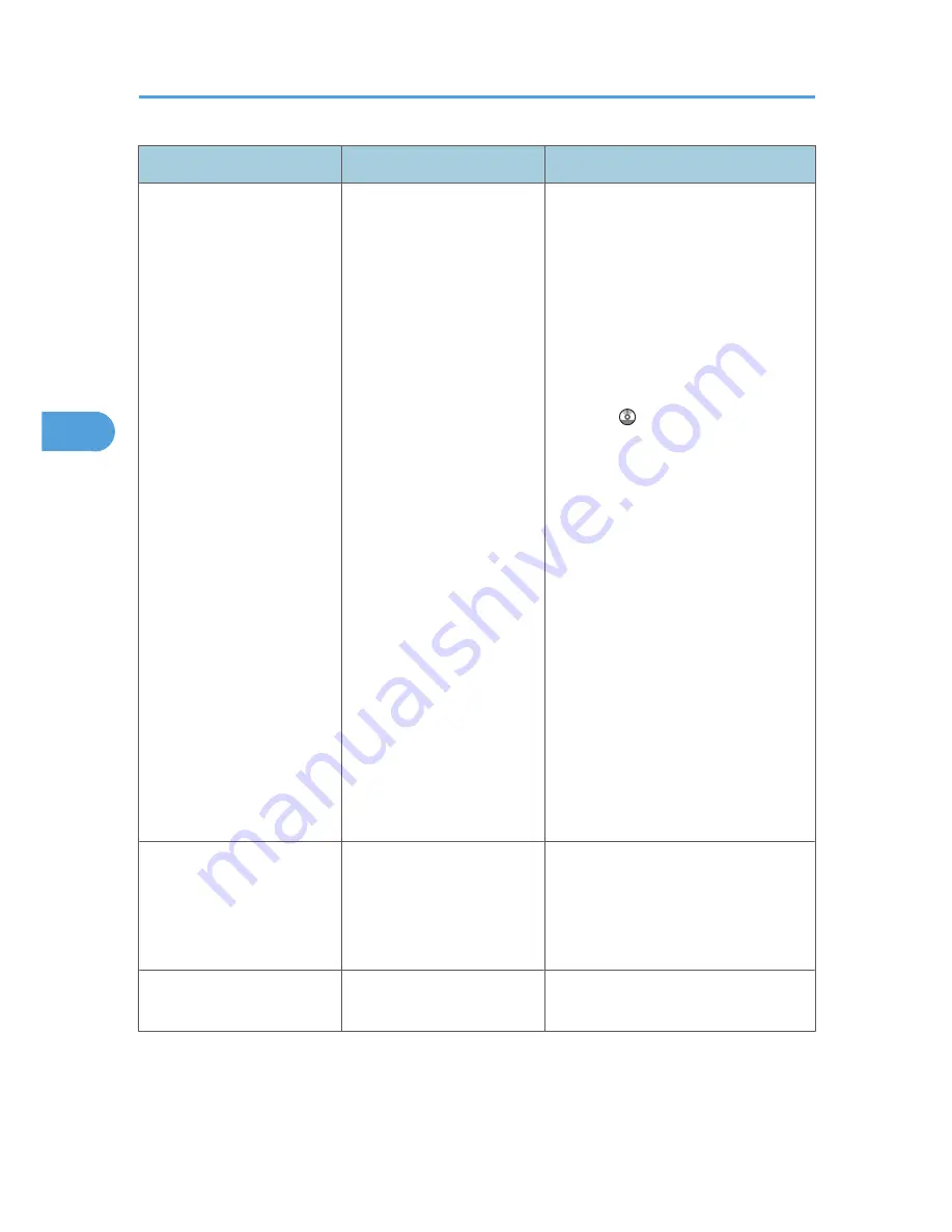 Ricoh Aficio MP 171 Operating Instructions Manual Download Page 1752