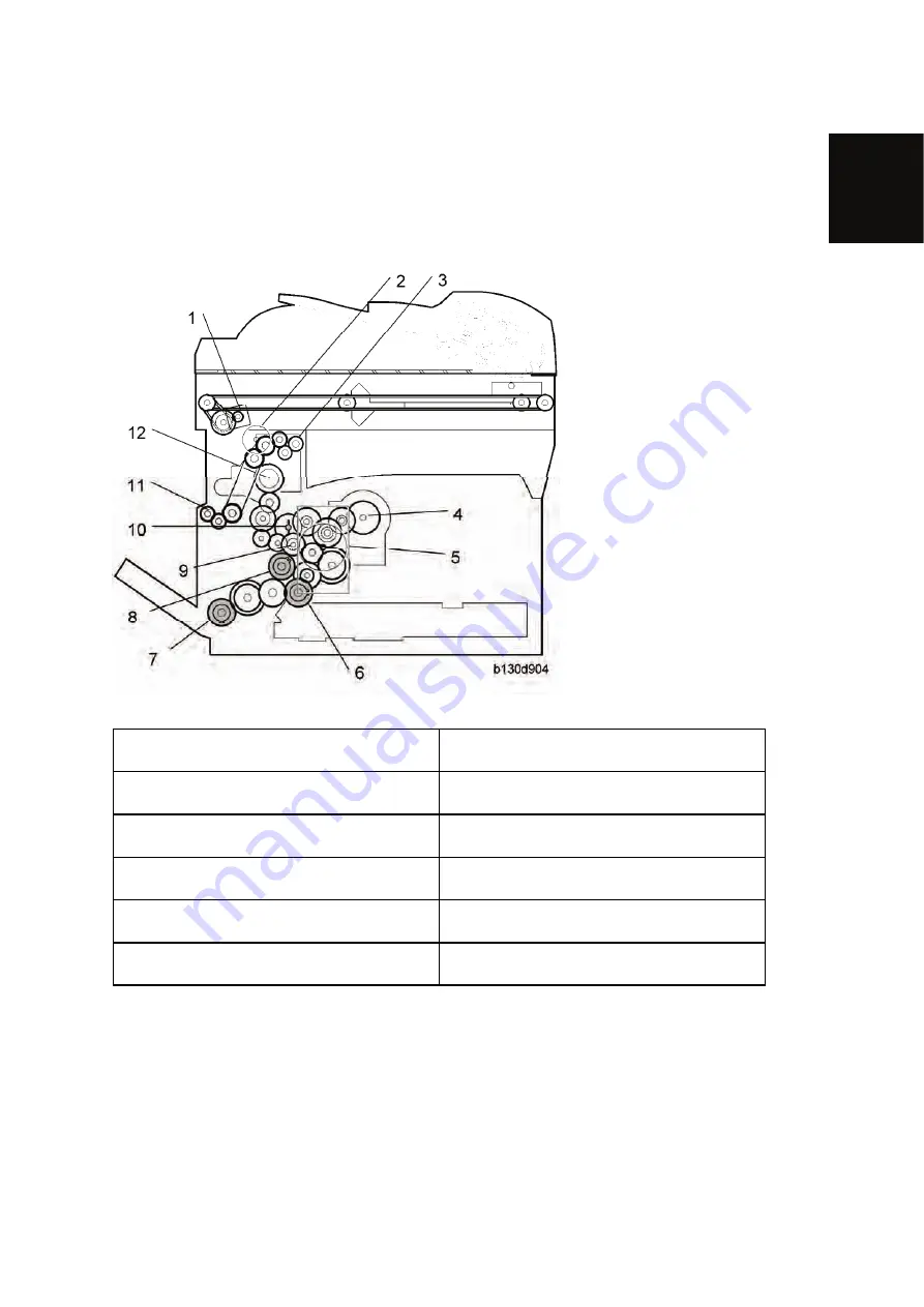 Ricoh Aficio MP 201F Service Manual Download Page 39