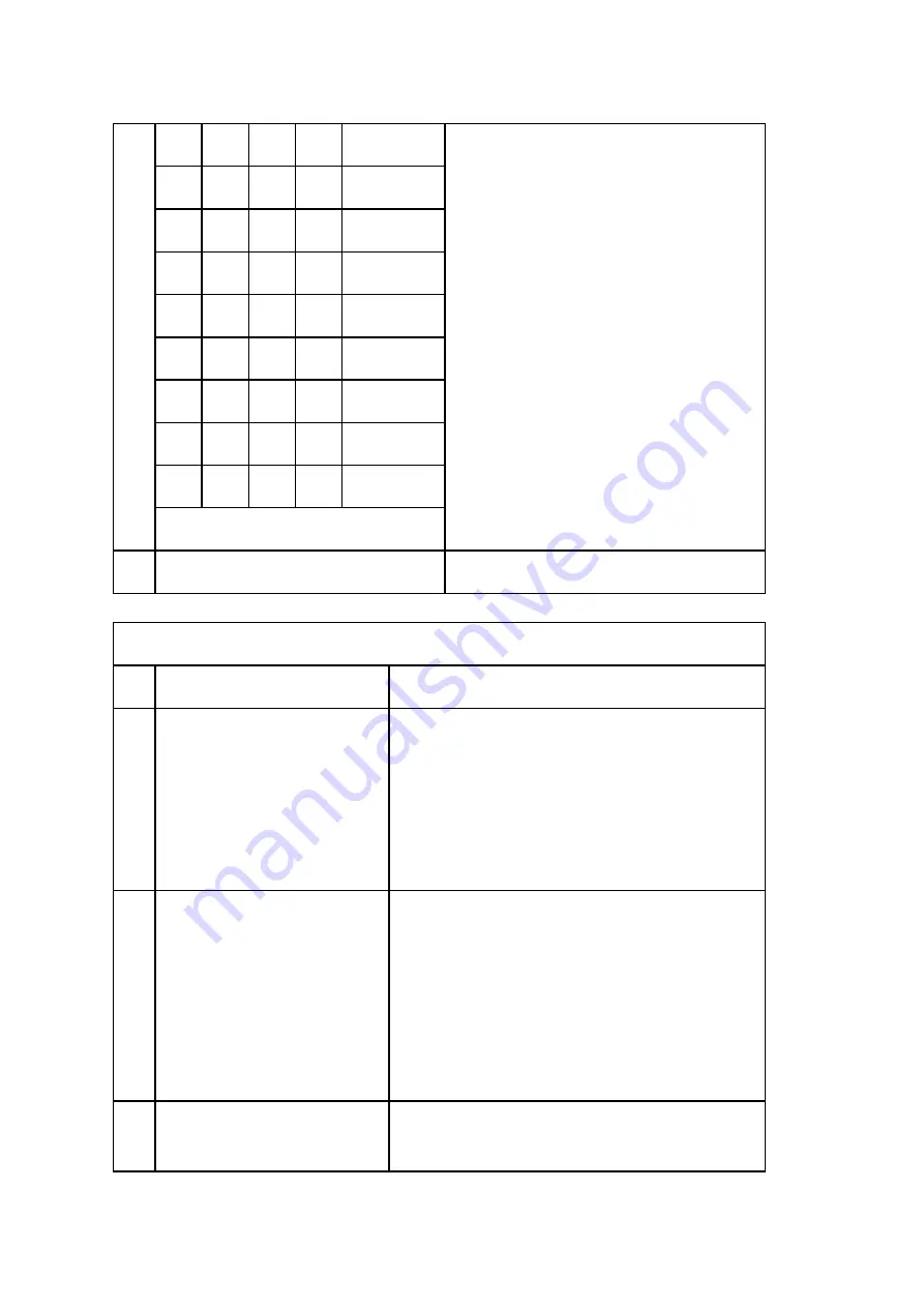 Ricoh Aficio MP 201F Service Manual Download Page 518