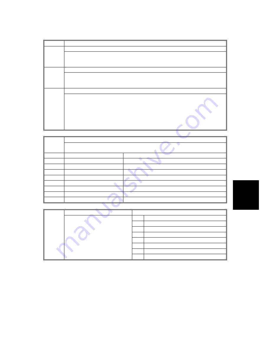 Ricoh Aficio MP 3500 Series Service Manual Download Page 313