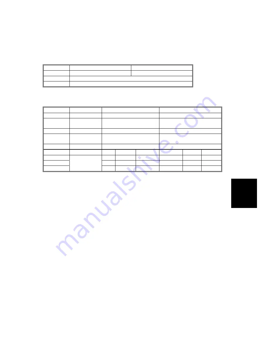 Ricoh Aficio MP 3500 Series Service Manual Download Page 393