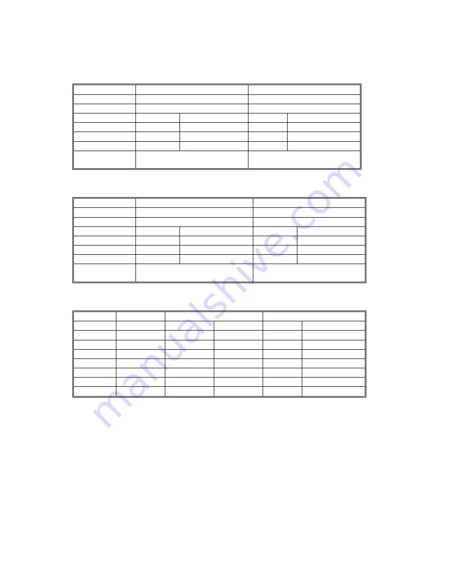 Ricoh Aficio MP 3500 Series Service Manual Download Page 512