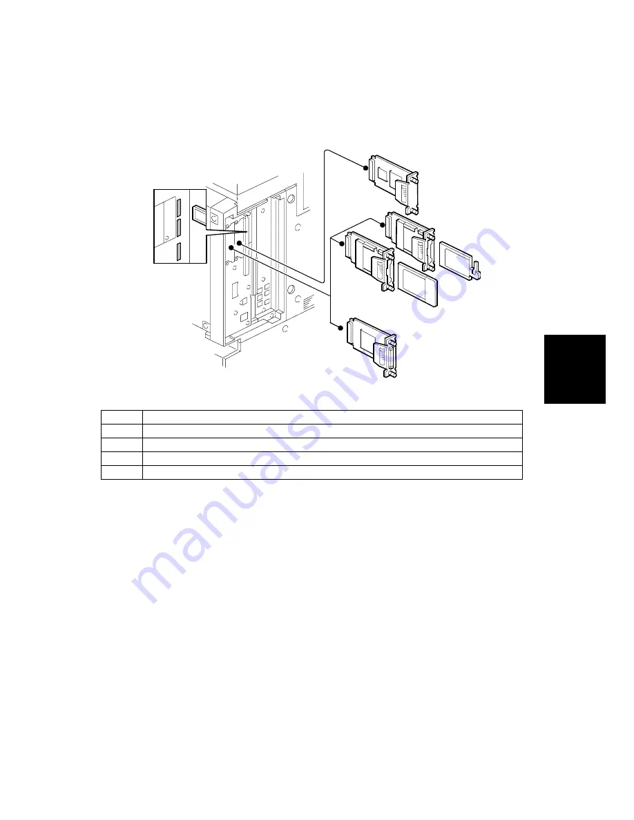 Ricoh Aficio MP 3500 Series Скачать руководство пользователя страница 881