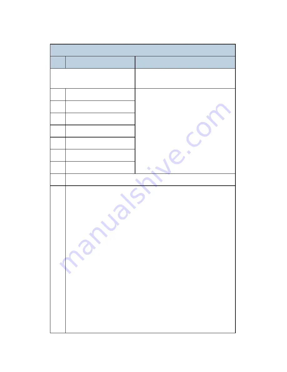 Ricoh AFICIO MP 6001 Service Manual Download Page 1097