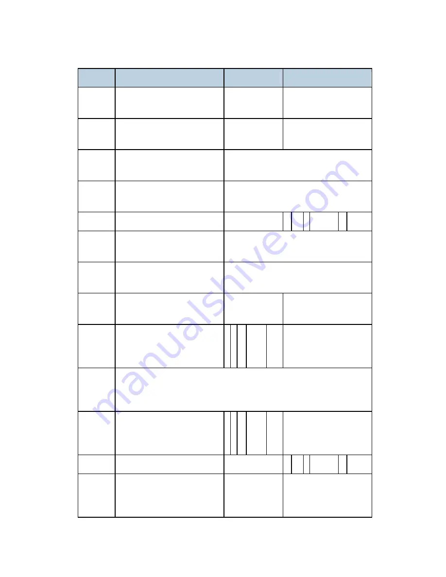 Ricoh AFICIO MP 6001 Скачать руководство пользователя страница 1157