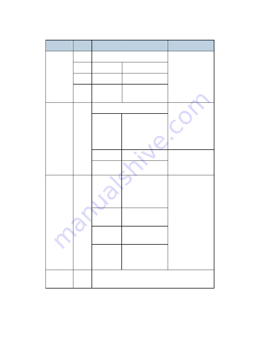 Ricoh AFICIO MP 6001 Скачать руководство пользователя страница 1195