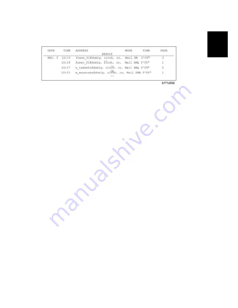 Ricoh AFICIO MP 6001 Service Manual Download Page 1198