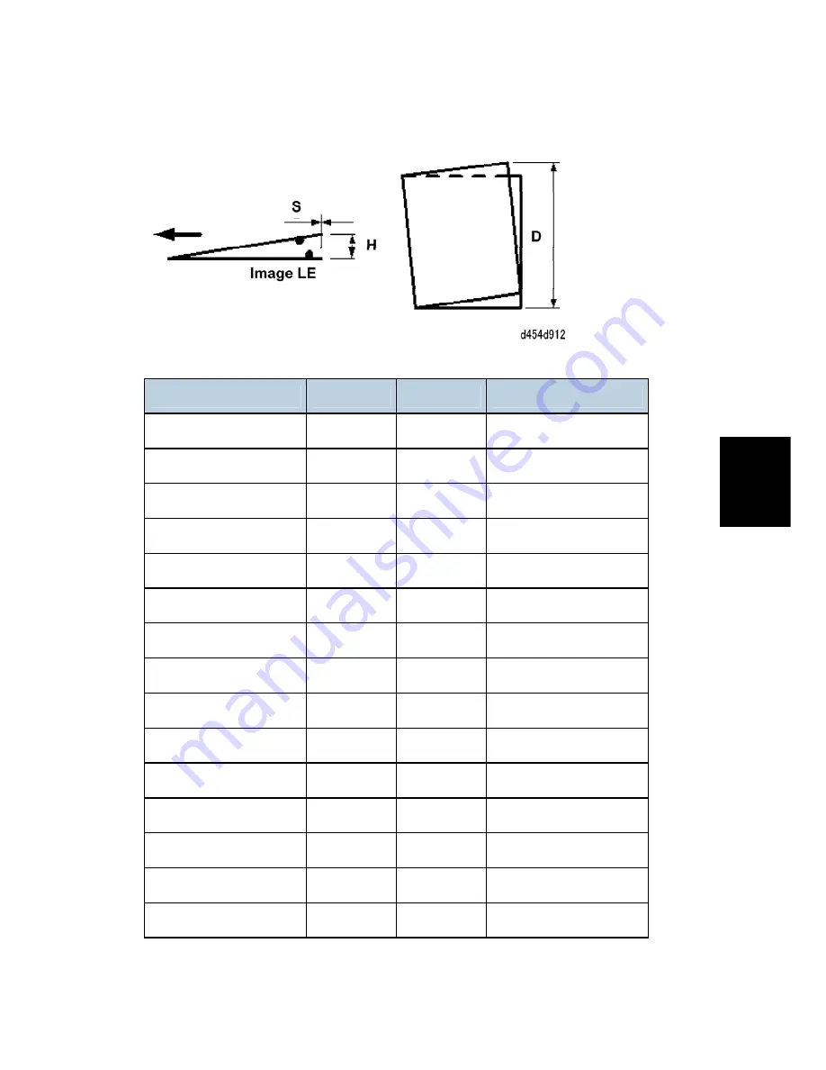 Ricoh AFICIO MP 6001 Service Manual Download Page 1286