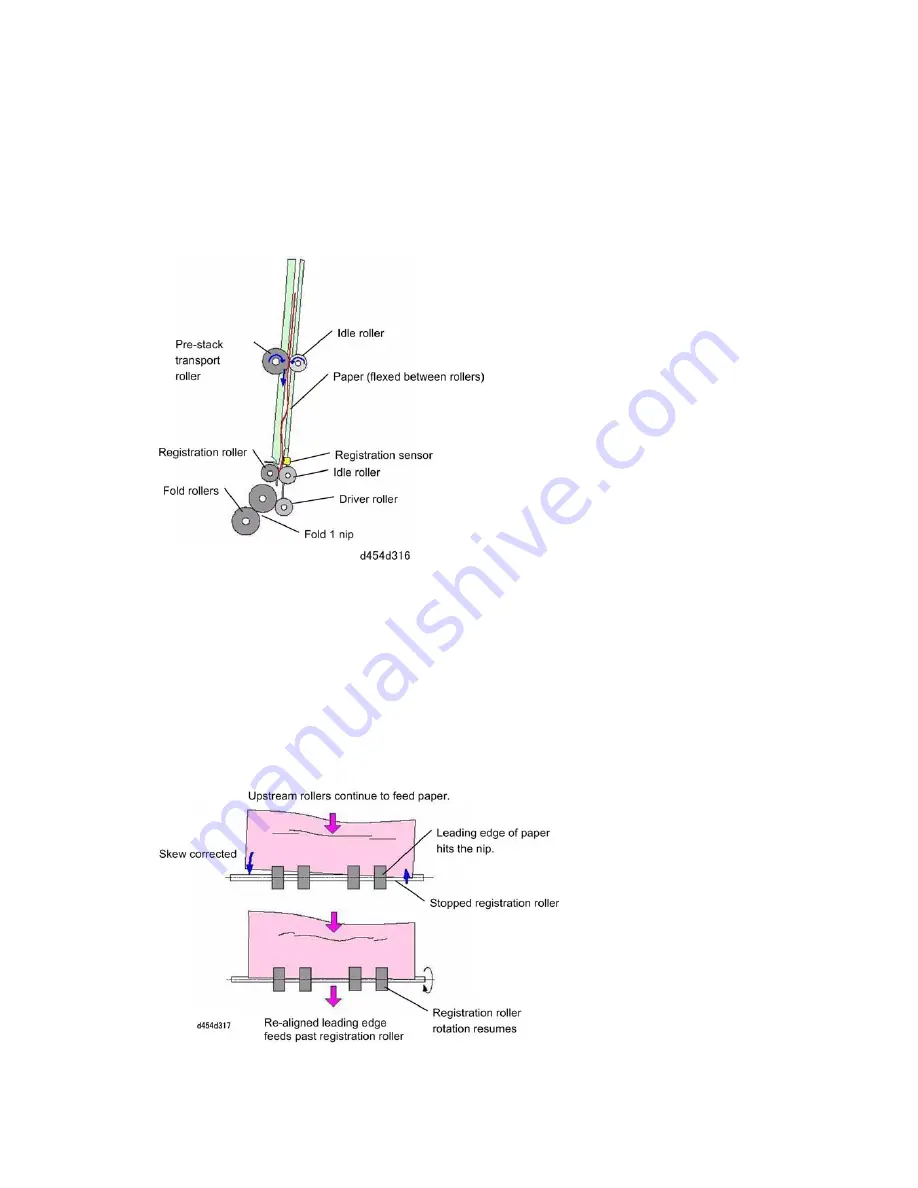 Ricoh AFICIO MP 6001 Service Manual Download Page 1309