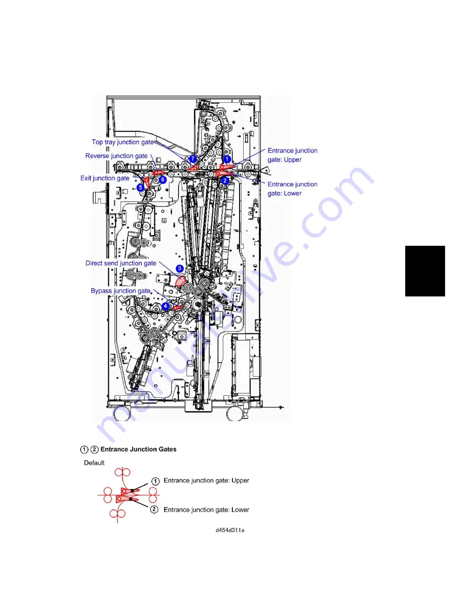 Ricoh AFICIO MP 6001 Service Manual Download Page 1316