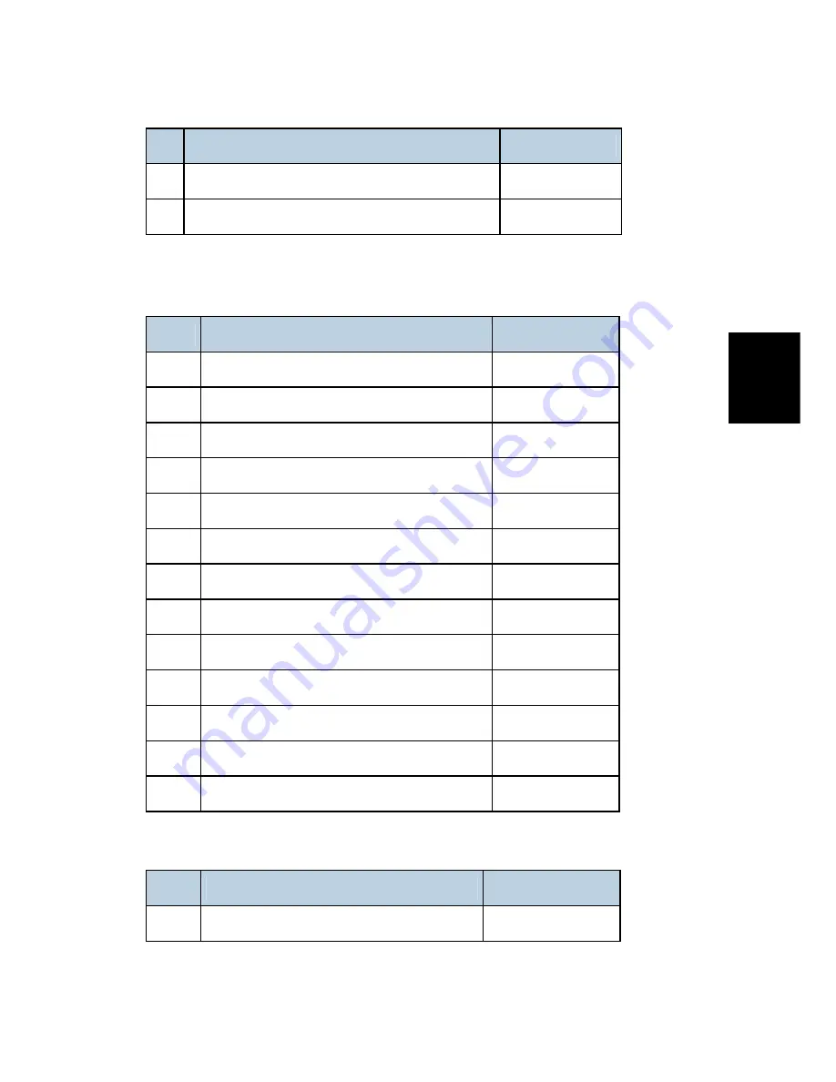 Ricoh AFICIO MP 6001 Service Manual Download Page 526