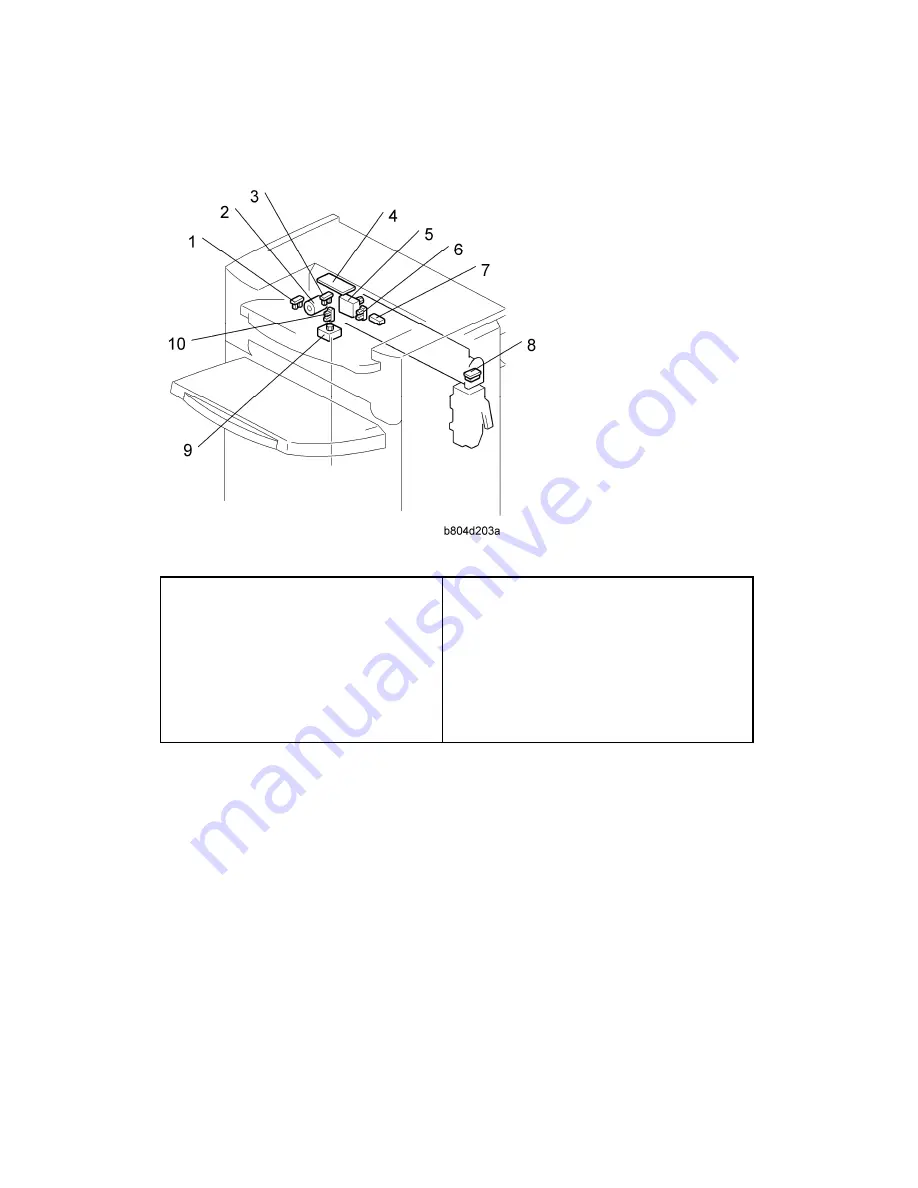 Ricoh AFICIO MP 6001 Скачать руководство пользователя страница 957