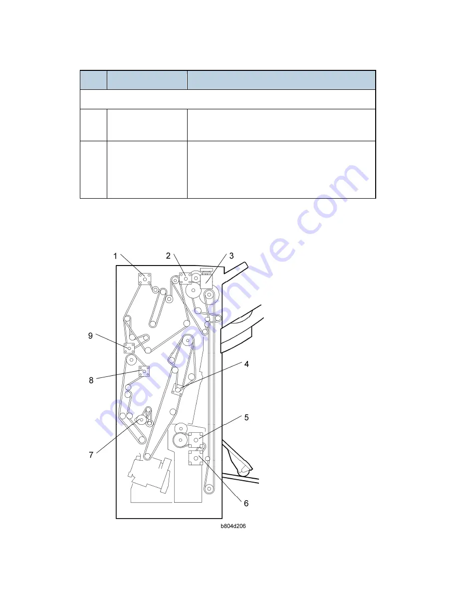 Ricoh AFICIO MP 6001 Скачать руководство пользователя страница 969