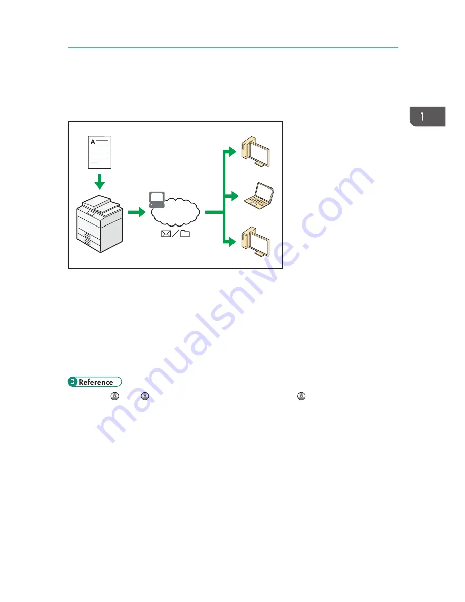 Ricoh Aficio MP 6002 User Manual Download Page 25