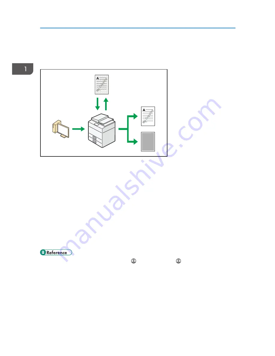 Ricoh Aficio MP 6002 User Manual Download Page 28