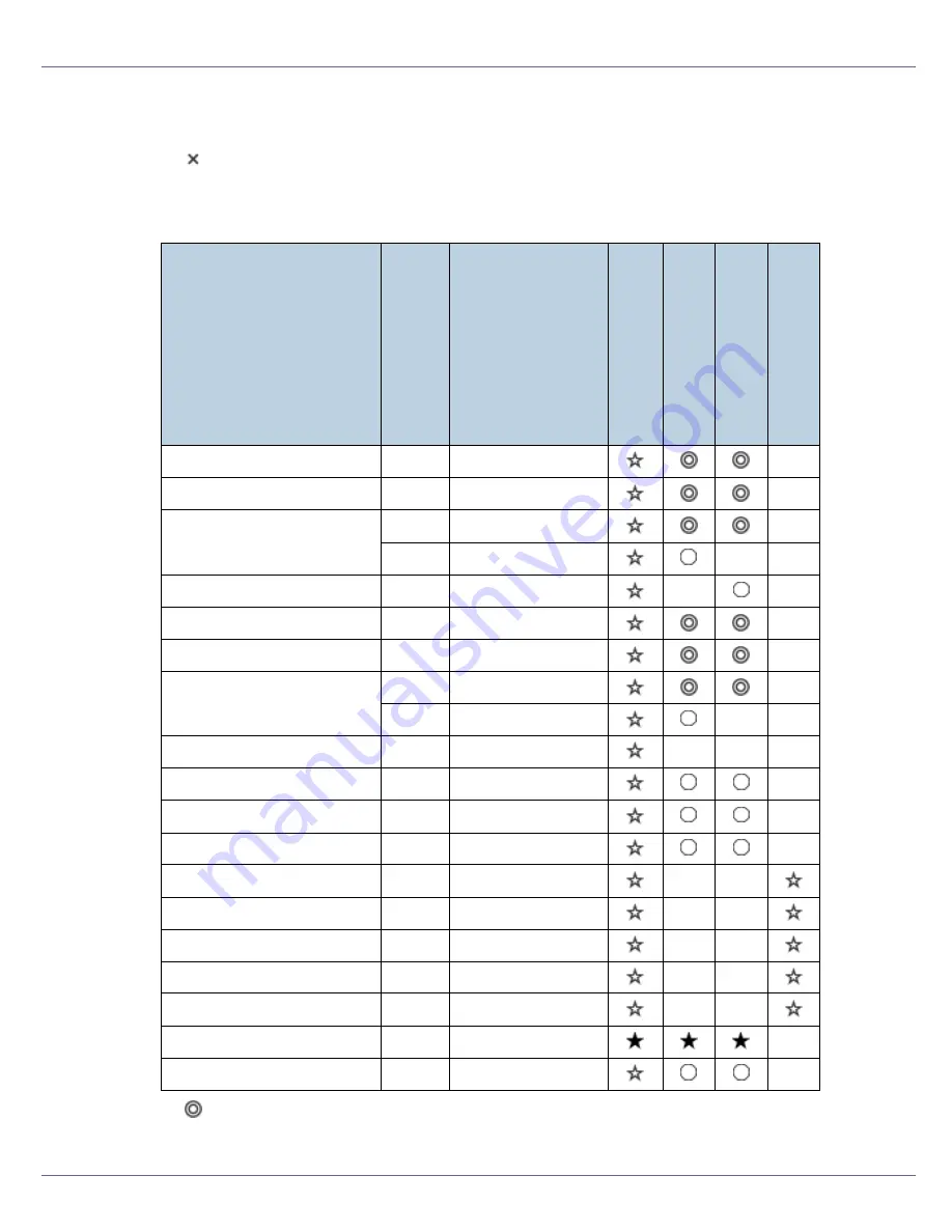 Ricoh AP410 Скачать руководство пользователя страница 7