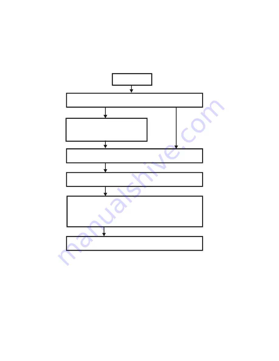 Ricoh B079 Service Manual Download Page 36