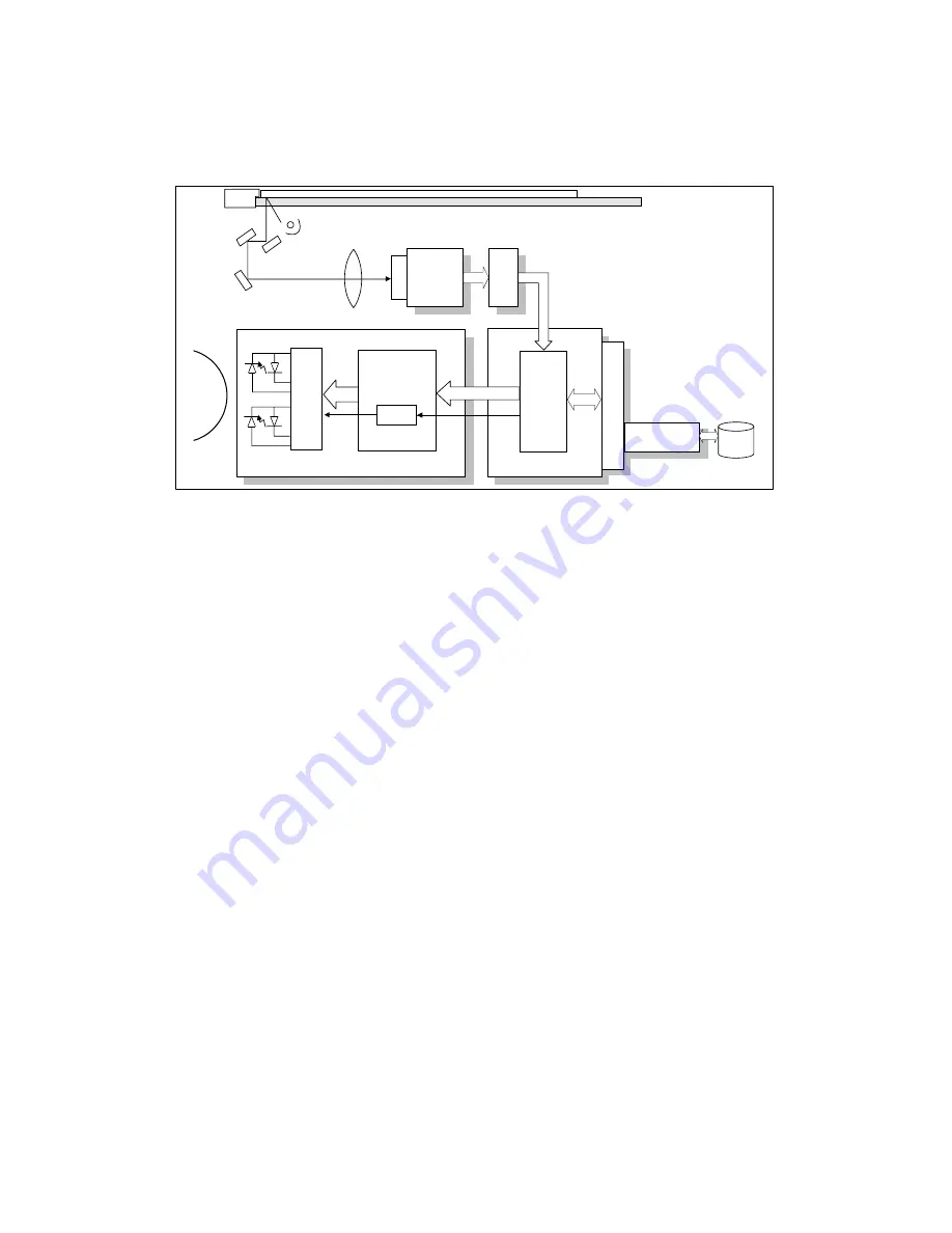 Ricoh B079 Скачать руководство пользователя страница 348