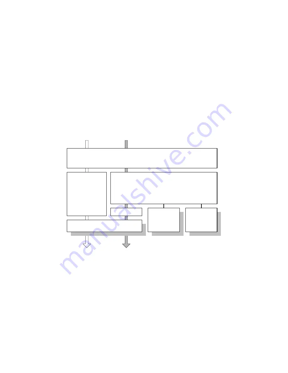 Ricoh B079 Скачать руководство пользователя страница 686