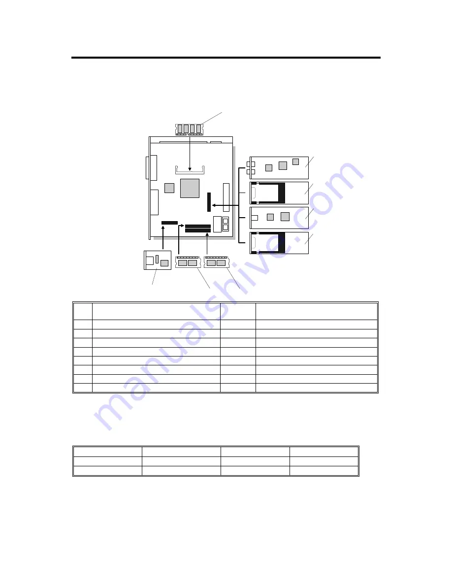 Ricoh B079 Скачать руководство пользователя страница 698