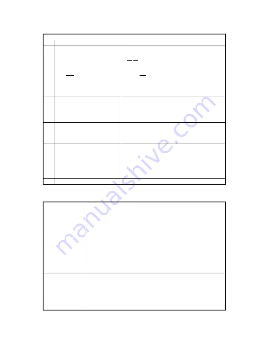 Ricoh B079 Service Manual Download Page 750