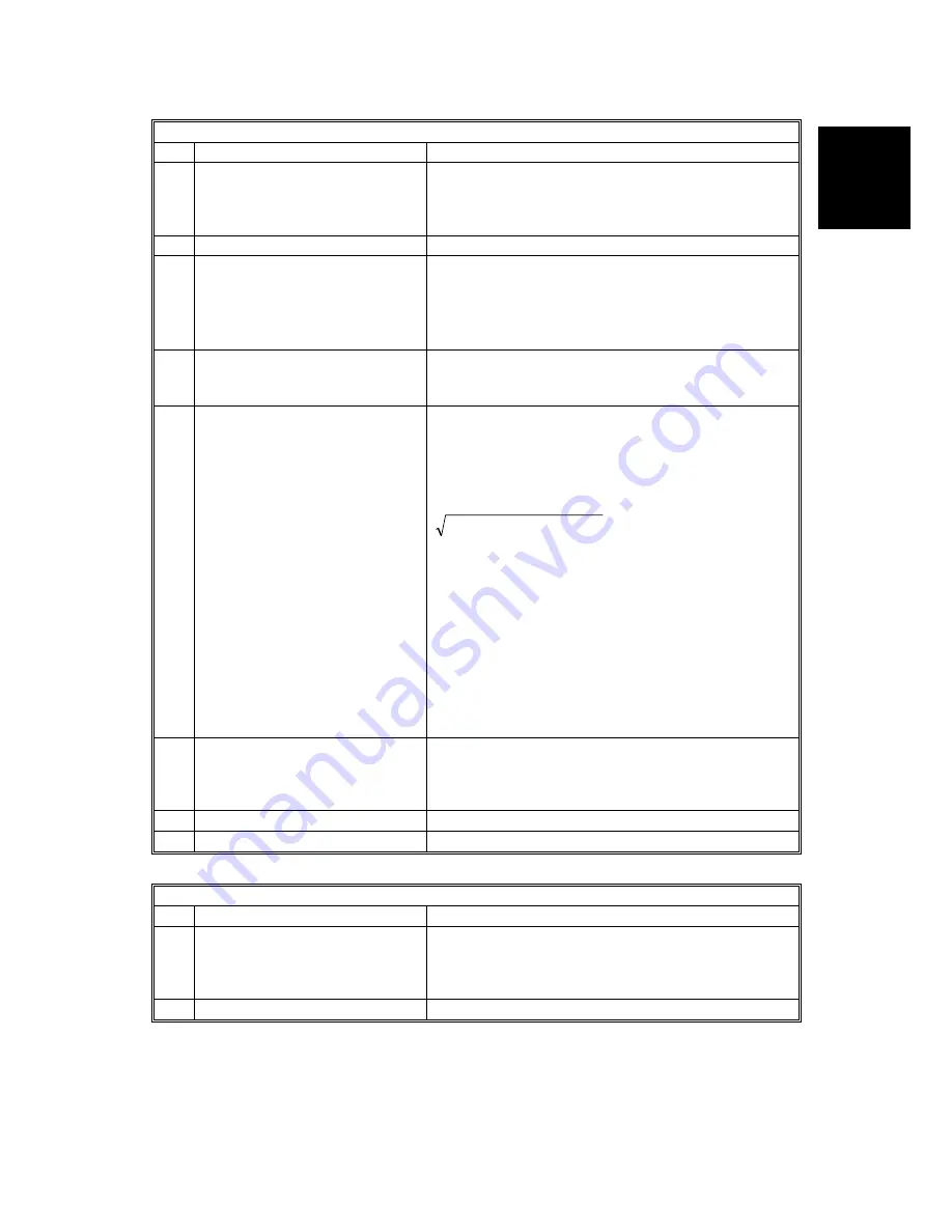 Ricoh B079 Скачать руководство пользователя страница 787