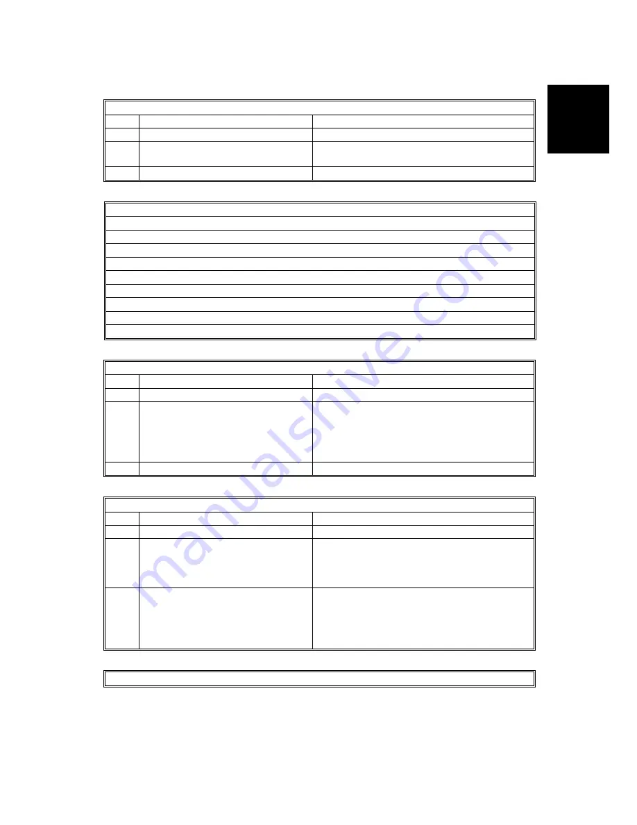 Ricoh B079 Скачать руководство пользователя страница 793