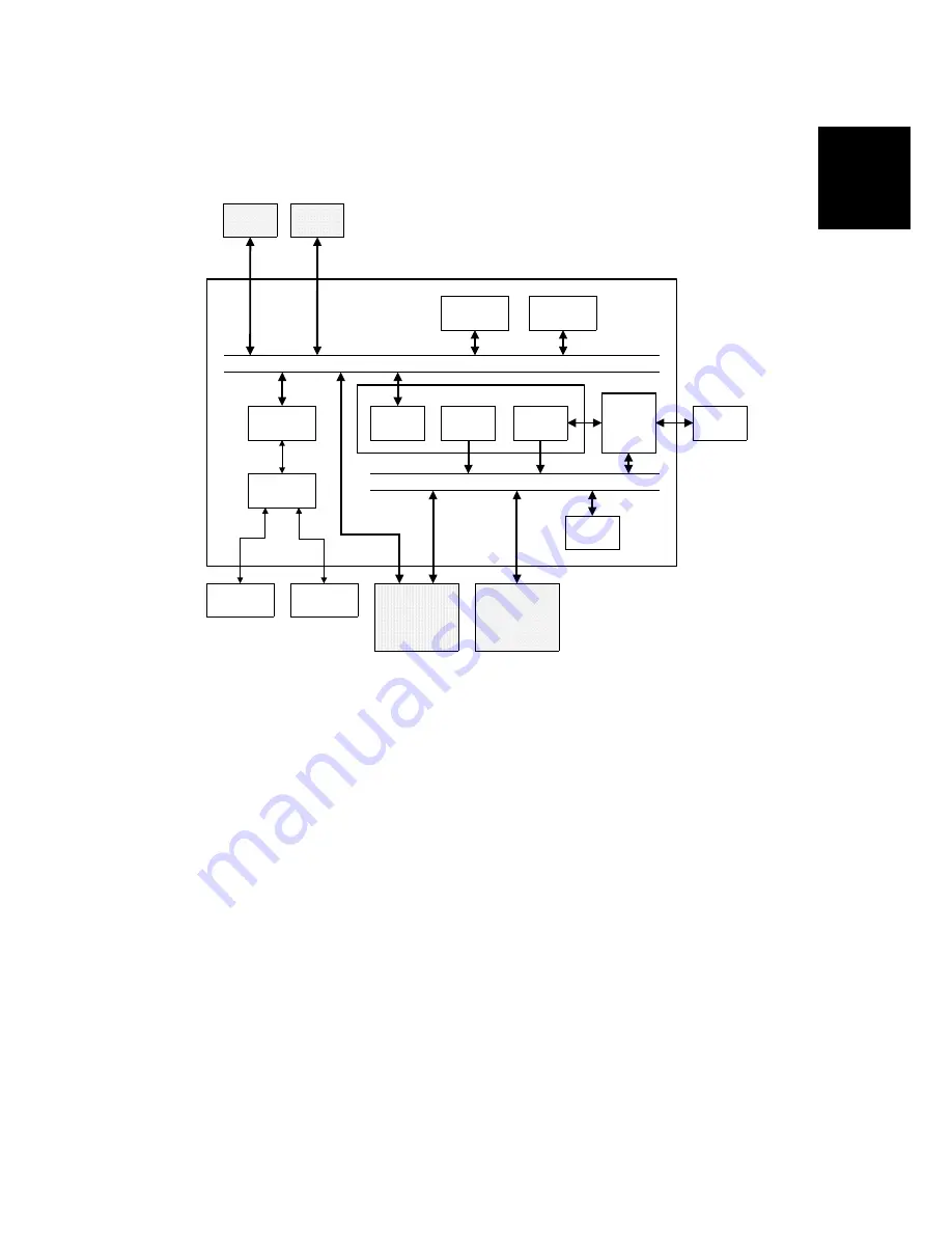 Ricoh B079 Service Manual Download Page 827