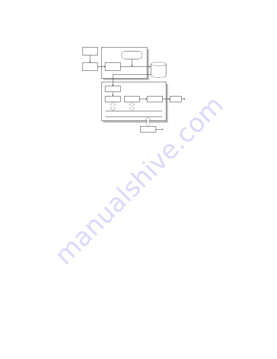 Ricoh B079 Скачать руководство пользователя страница 842