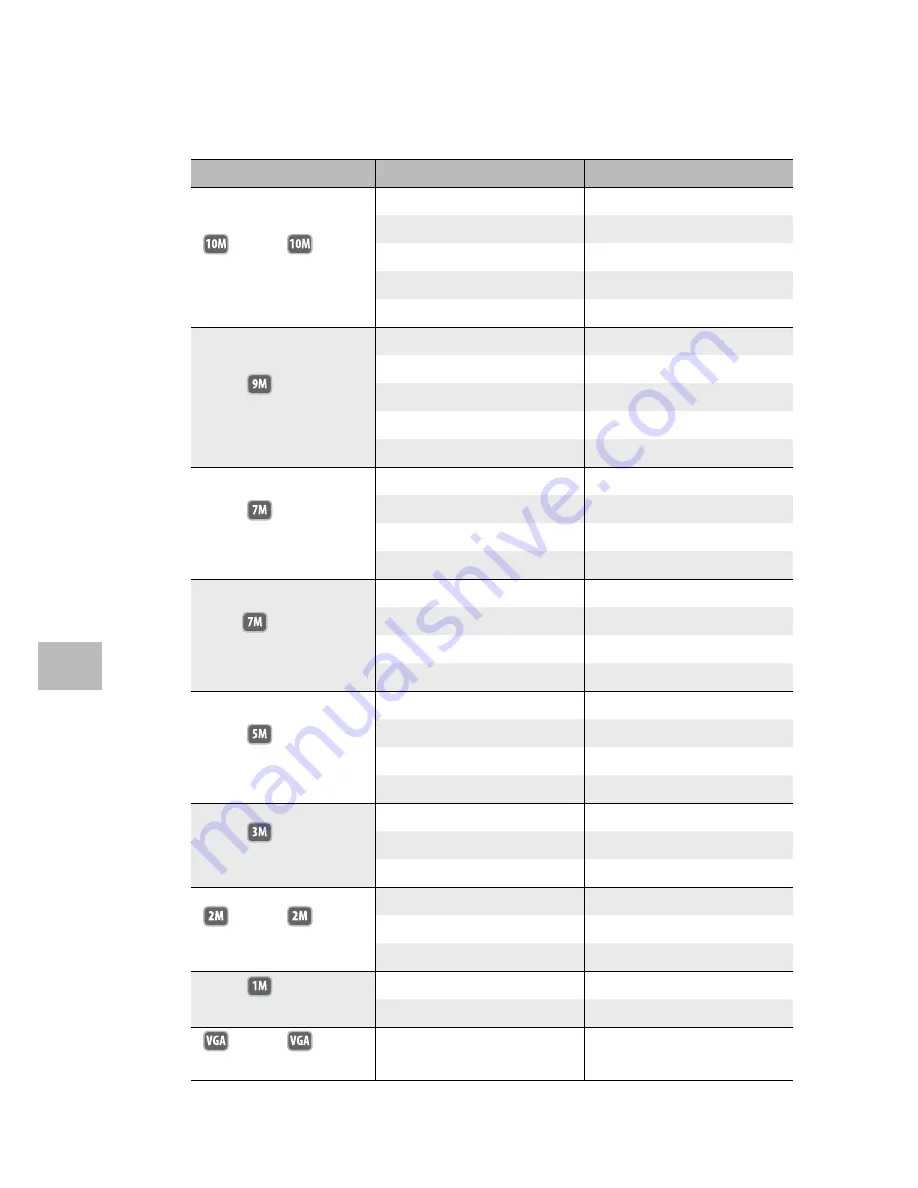 Ricoh CX3 User Manual Download Page 86