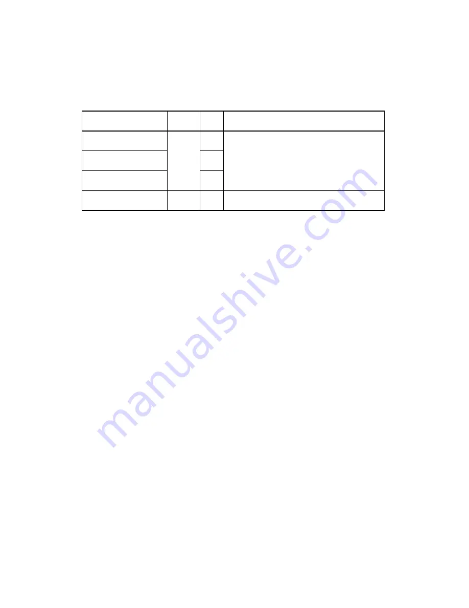 Ricoh D067 Service Manual Download Page 241