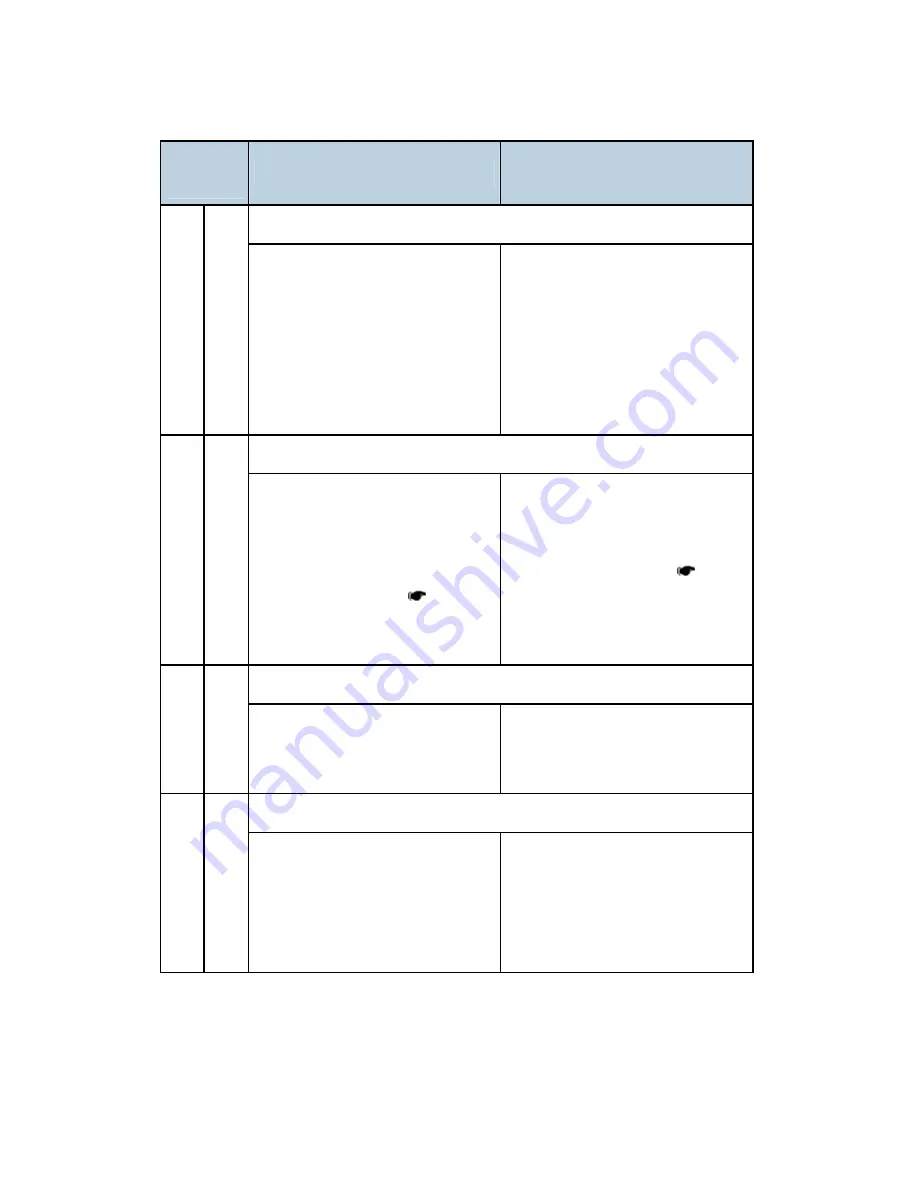 Ricoh D067 Service Manual Download Page 293