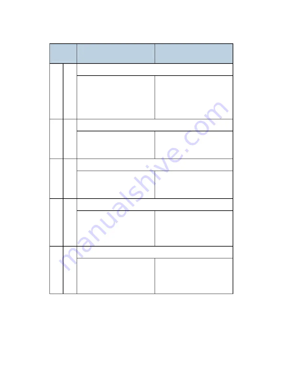 Ricoh D067 Service Manual Download Page 297