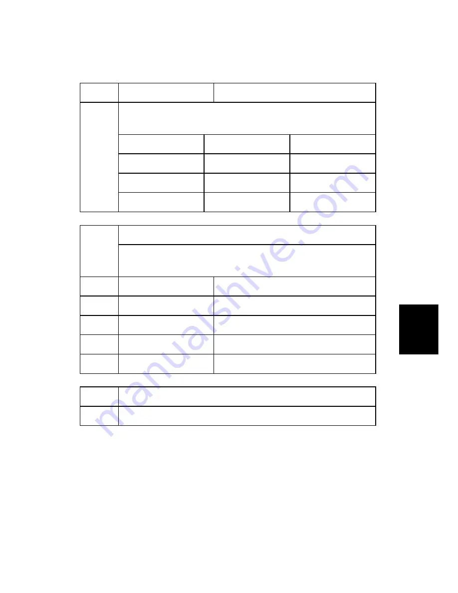 Ricoh D067 Service Manual Download Page 452