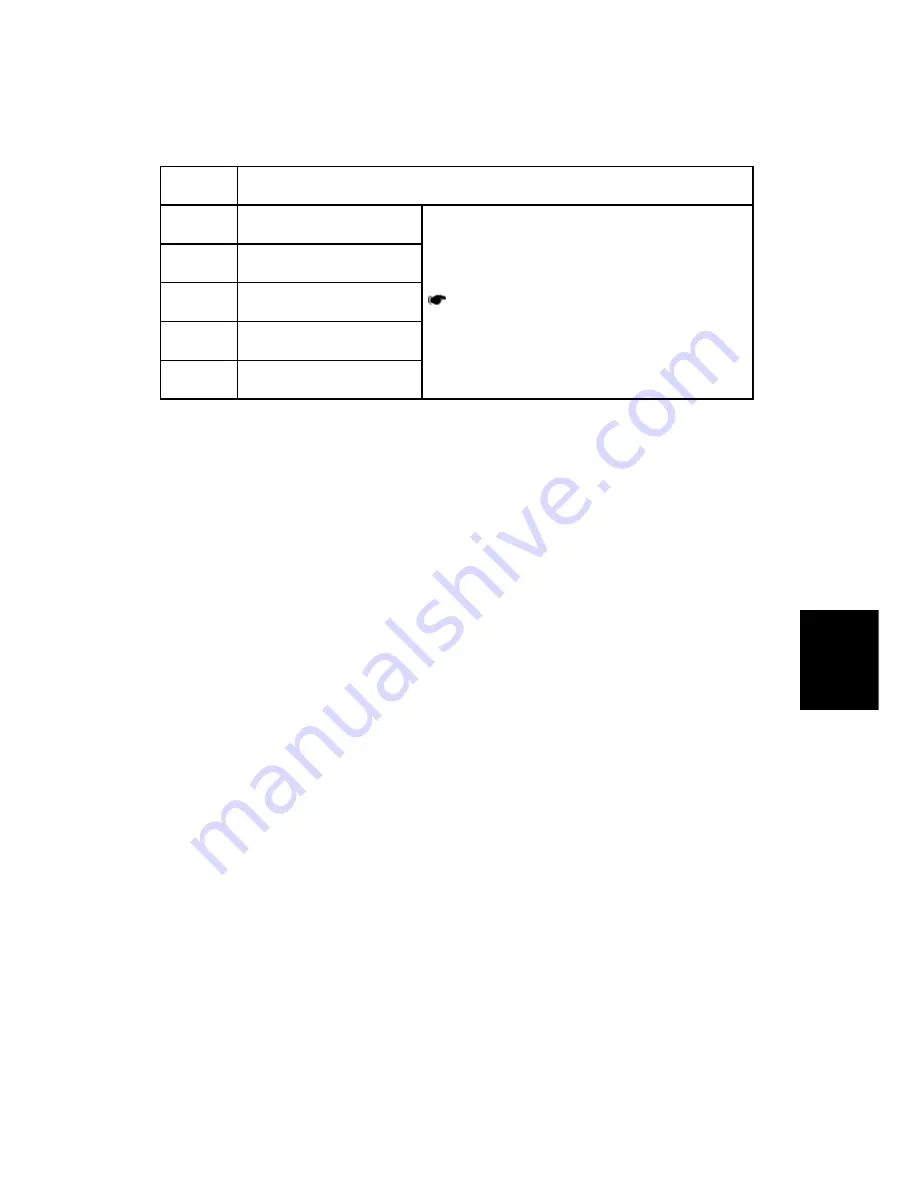 Ricoh D067 Service Manual Download Page 476