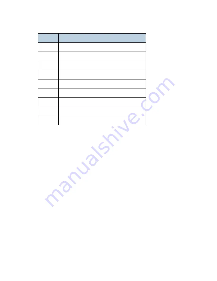 Ricoh D067 Service Manual Download Page 493