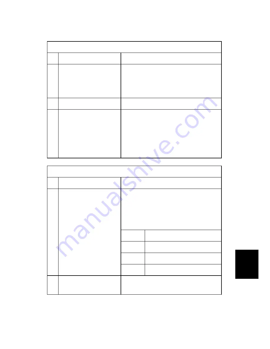 Ricoh D067 Service Manual Download Page 580