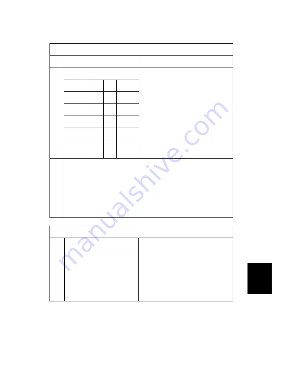 Ricoh D067 Service Manual Download Page 600