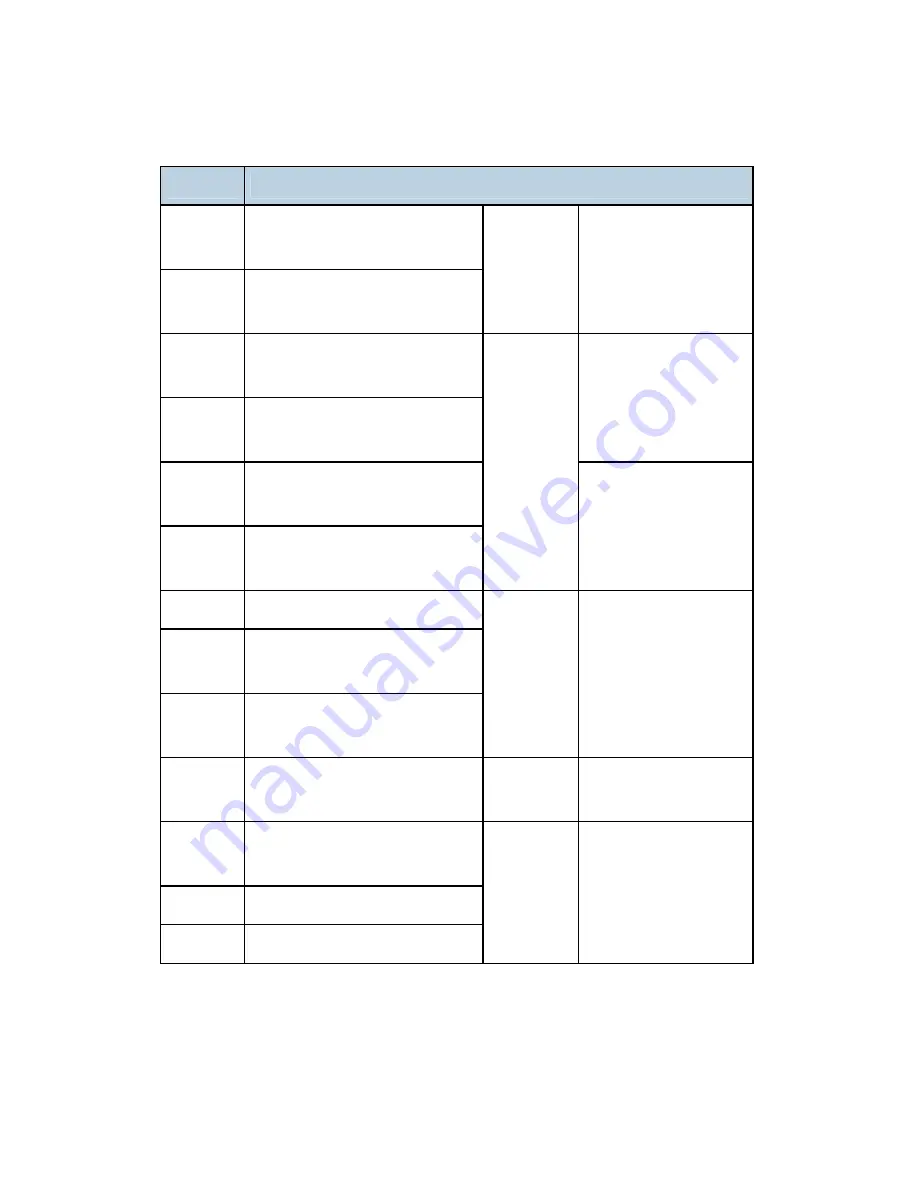 Ricoh D067 Service Manual Download Page 615