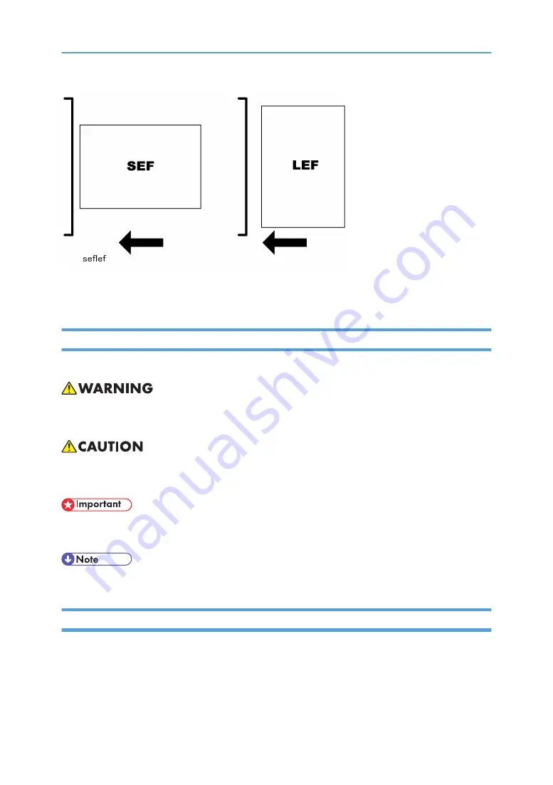 Ricoh D454-17 Manual Download Page 4