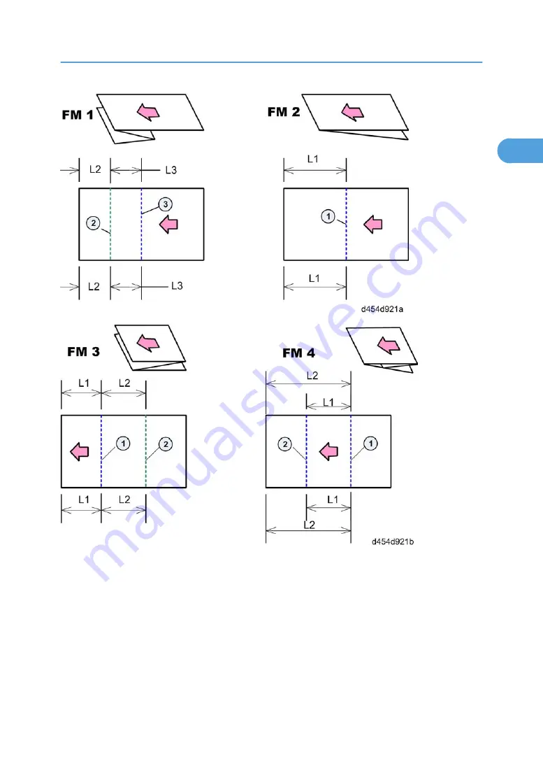 Ricoh D454-17 Manual Download Page 111